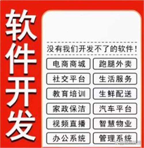 【探索未来,网络科技软件开发】
